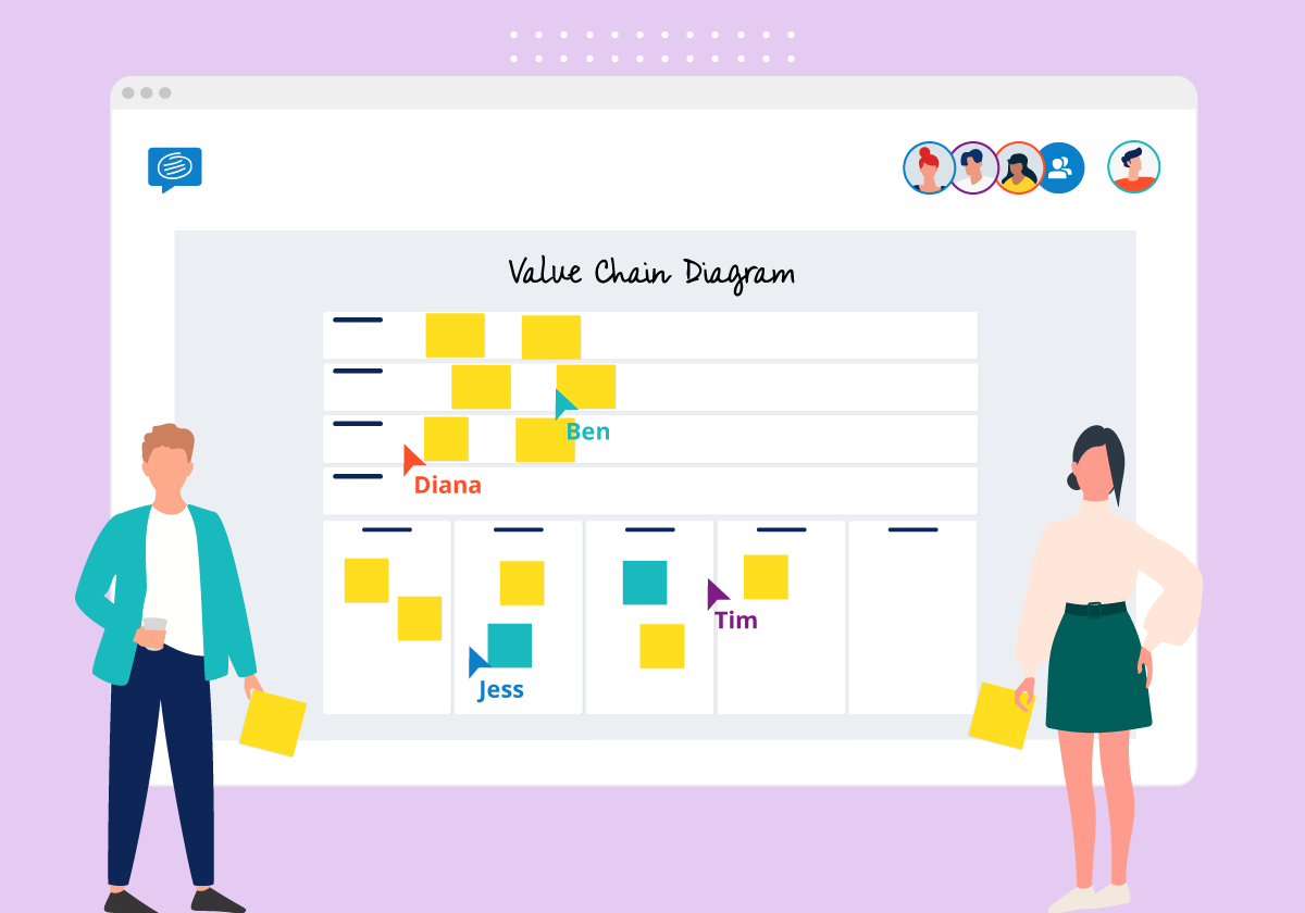 Value Chain Analysis Diagram Template