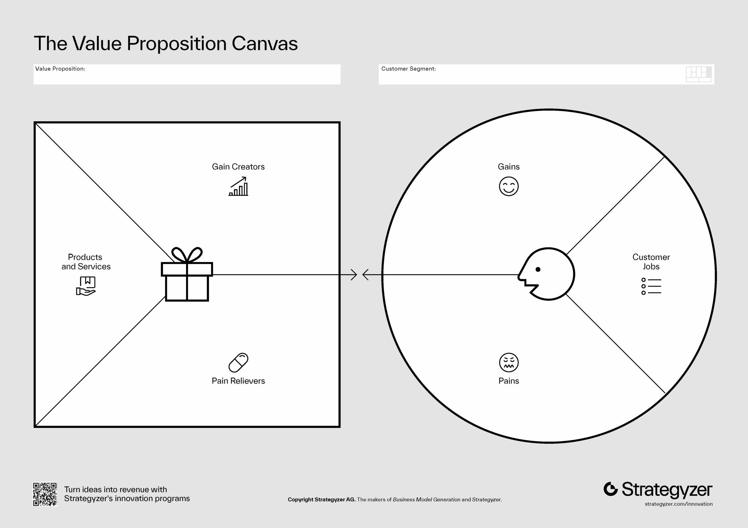Value Proposition Canvas Download The Official Template