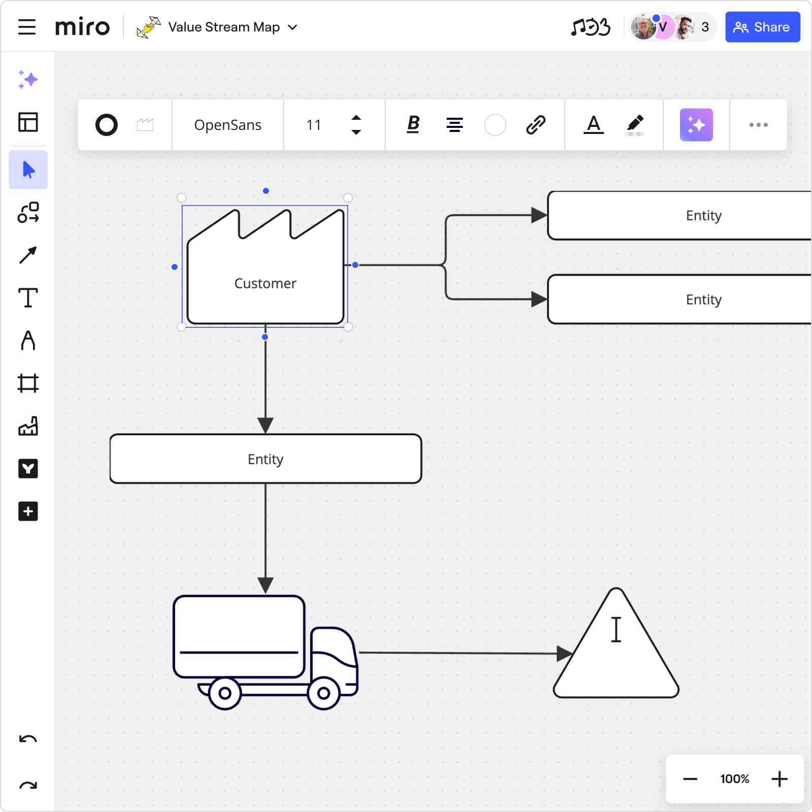 Value Stream Diagram Template