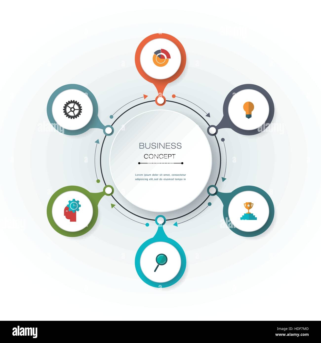 Blank Cycle Diagram Template