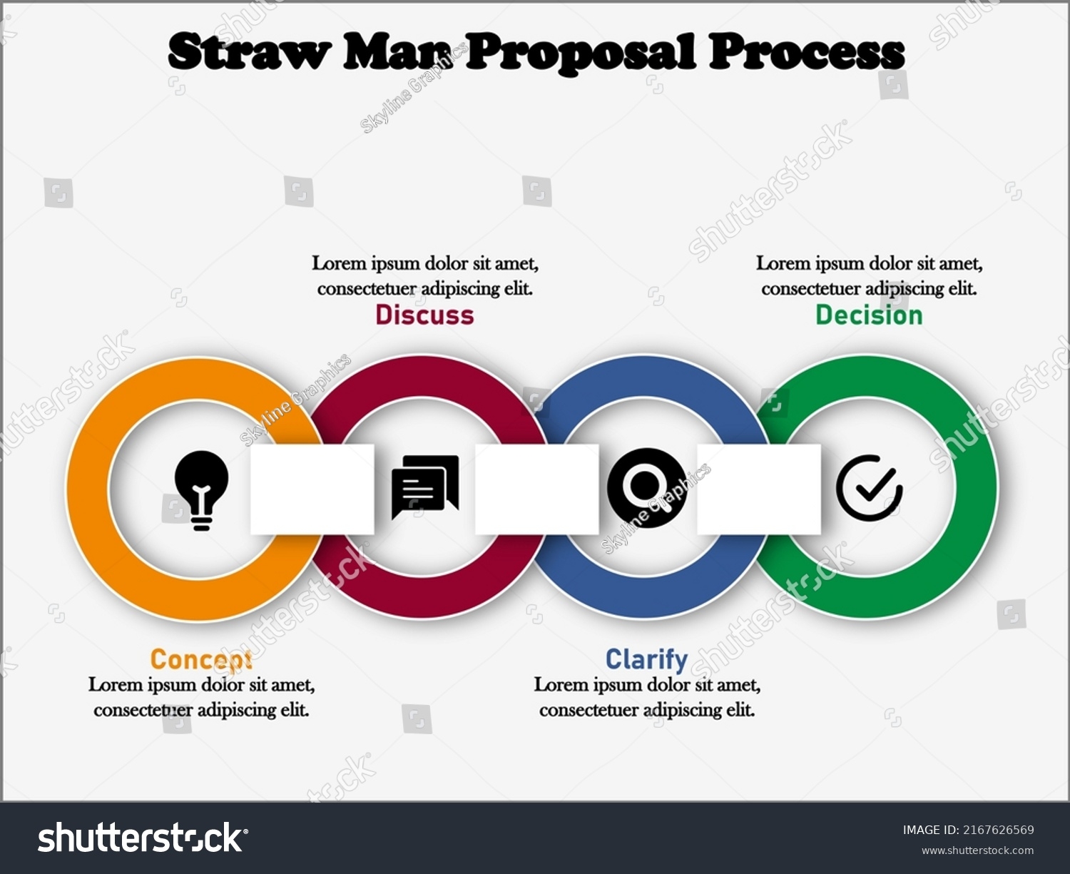 Vektor Stok Straw Man Proposal Process Icons Description Tanpa Royalti 2167626569 Shutterstock