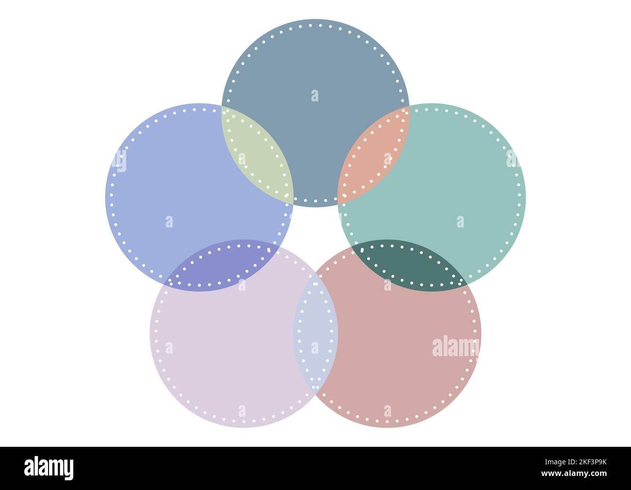 Venn Diagram 5 Circle With Dash Line Chart Infographic Sign Stock Vector Image U0026 Art Alamy