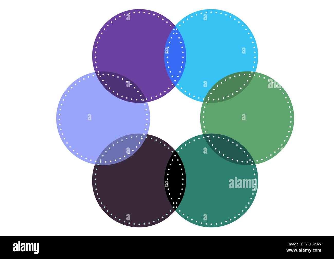 Venn Diagram 6 Circle With Dash Line Chart Infographic Sign Stock Vector Image U0026 Art Alamy