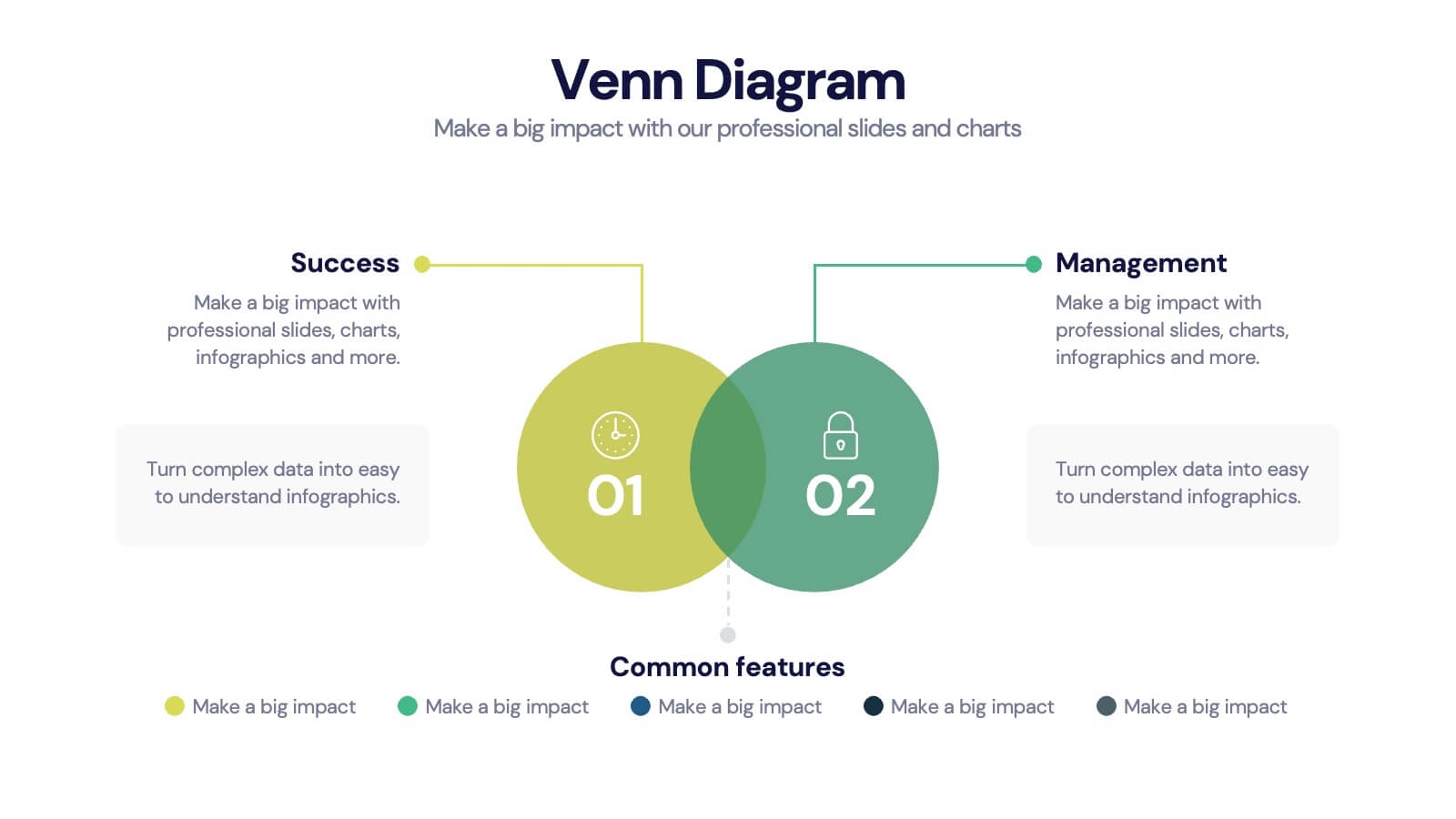 Venn Diagram Infographic Presentation Template