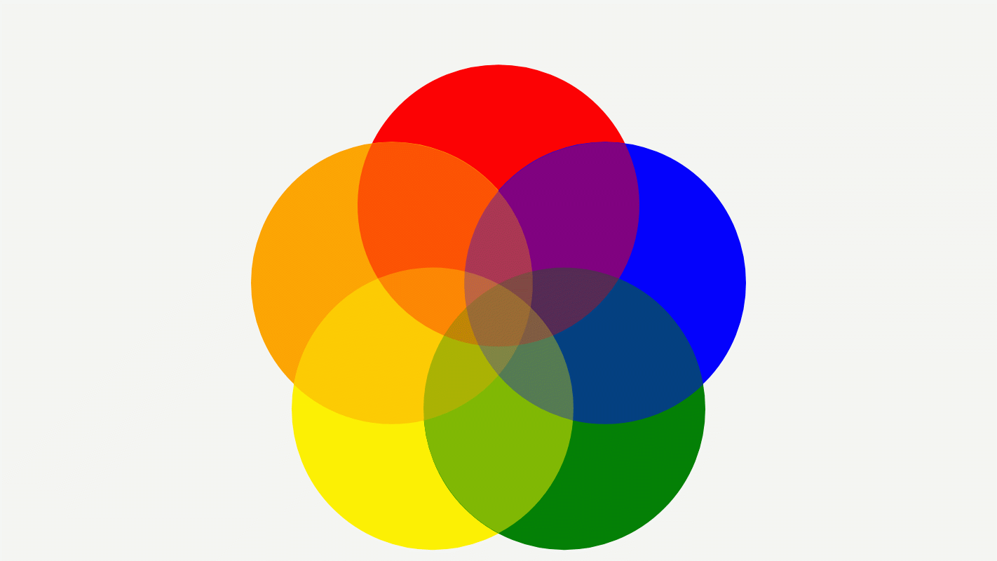 5 Way Venn Diagram Template
