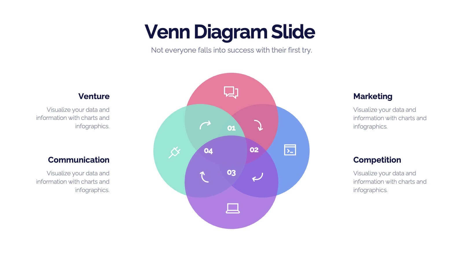 Venn Diagram Infographic Template