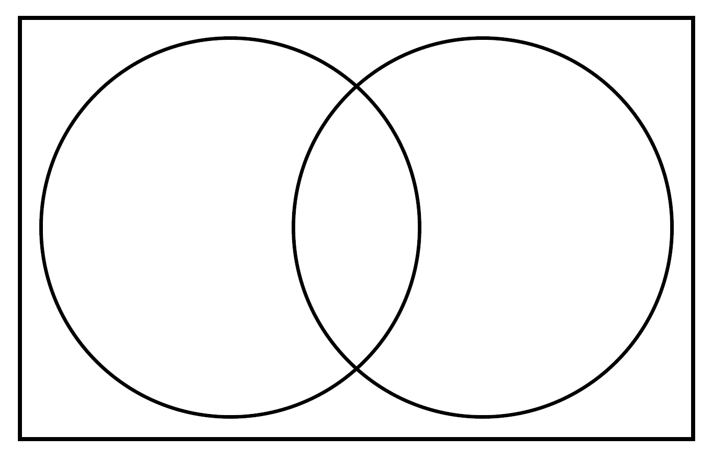 Venn Diagram Template PDF Free Printable Math U003d Love