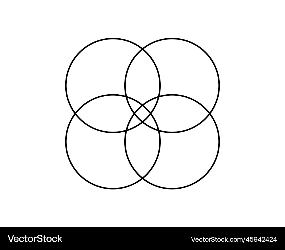 Venn Diagram Template With 4 Overlapped Circles Vector Image