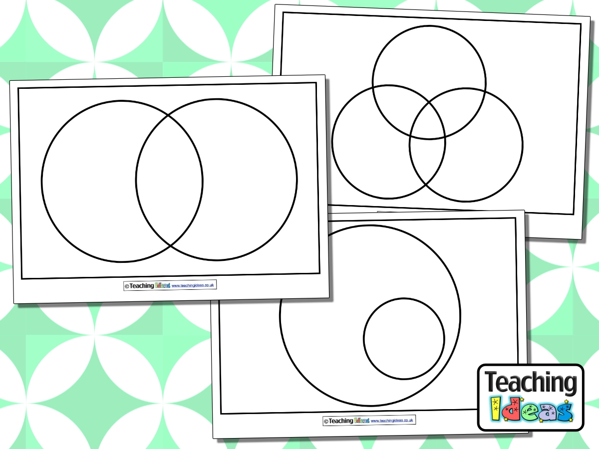 Venn Diagram Template Math