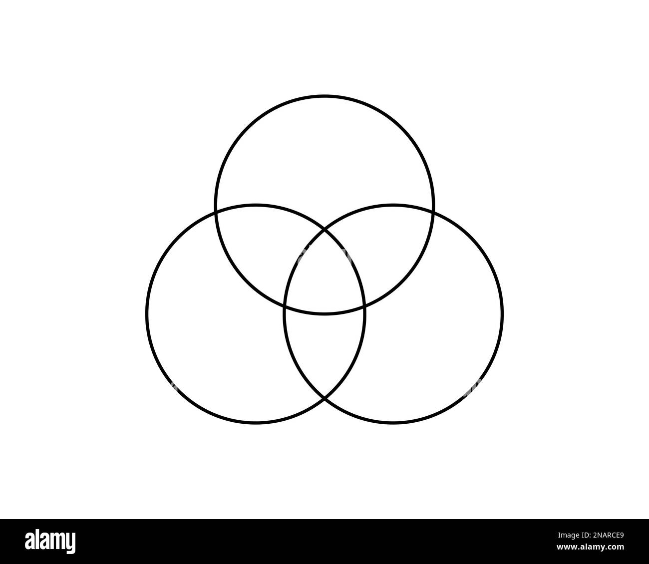Venn Diagram Three Circles Blank Hi res Stock Photography And Images Alamy