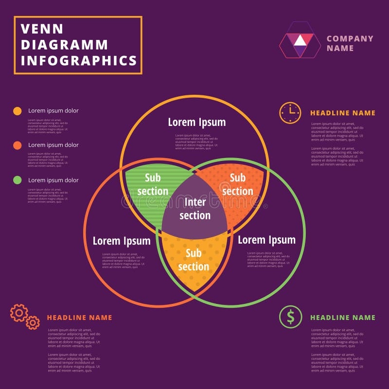 Venn Euler Stock Illustrations 20 Venn Euler Stock Illustrations 