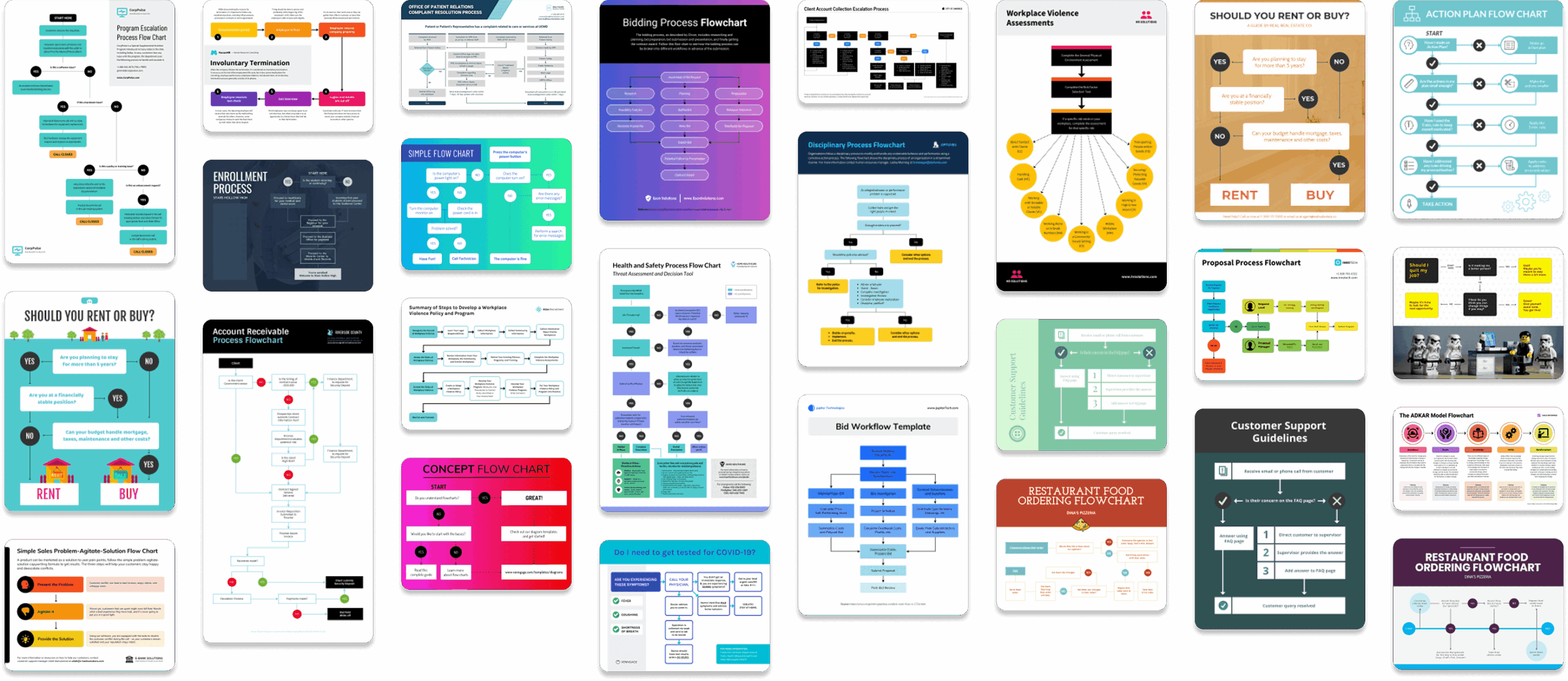 Venngage Block Diagram Maker