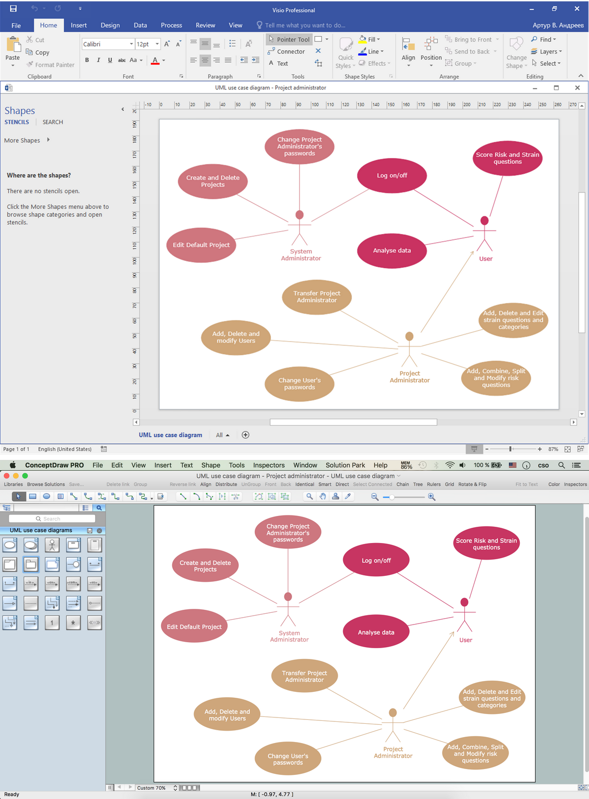 Visio Data Flow Diagram Template Download