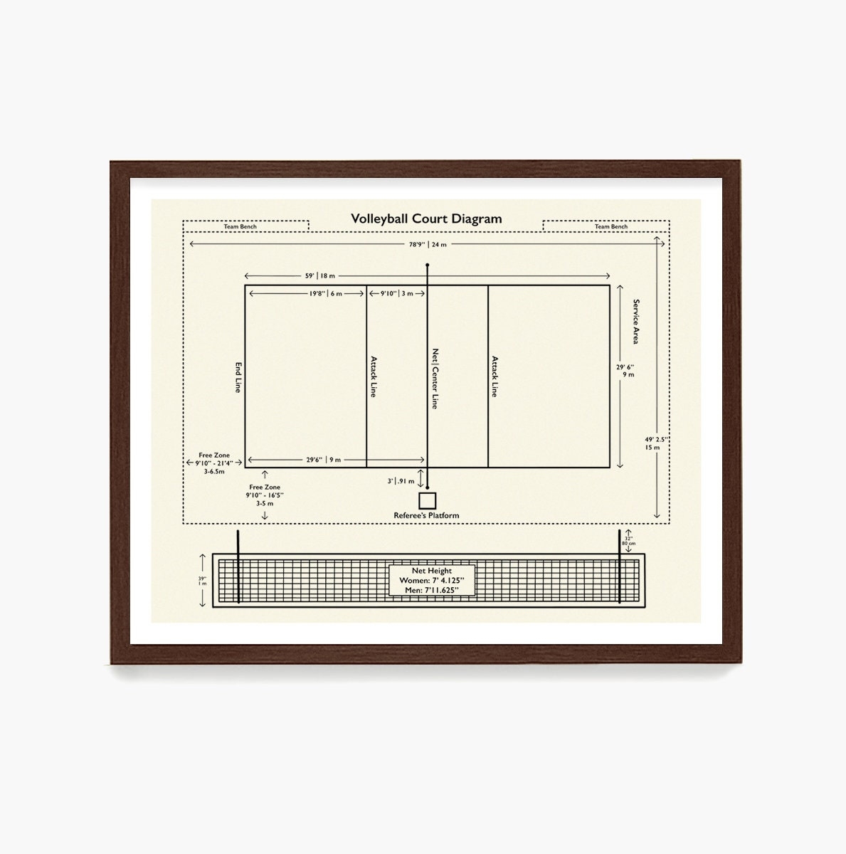 Volleyball Court Diagram Poster Volleyball Wall Art Volleyball Patent Print Olympics Poster Volleyball Gift Etsy UK