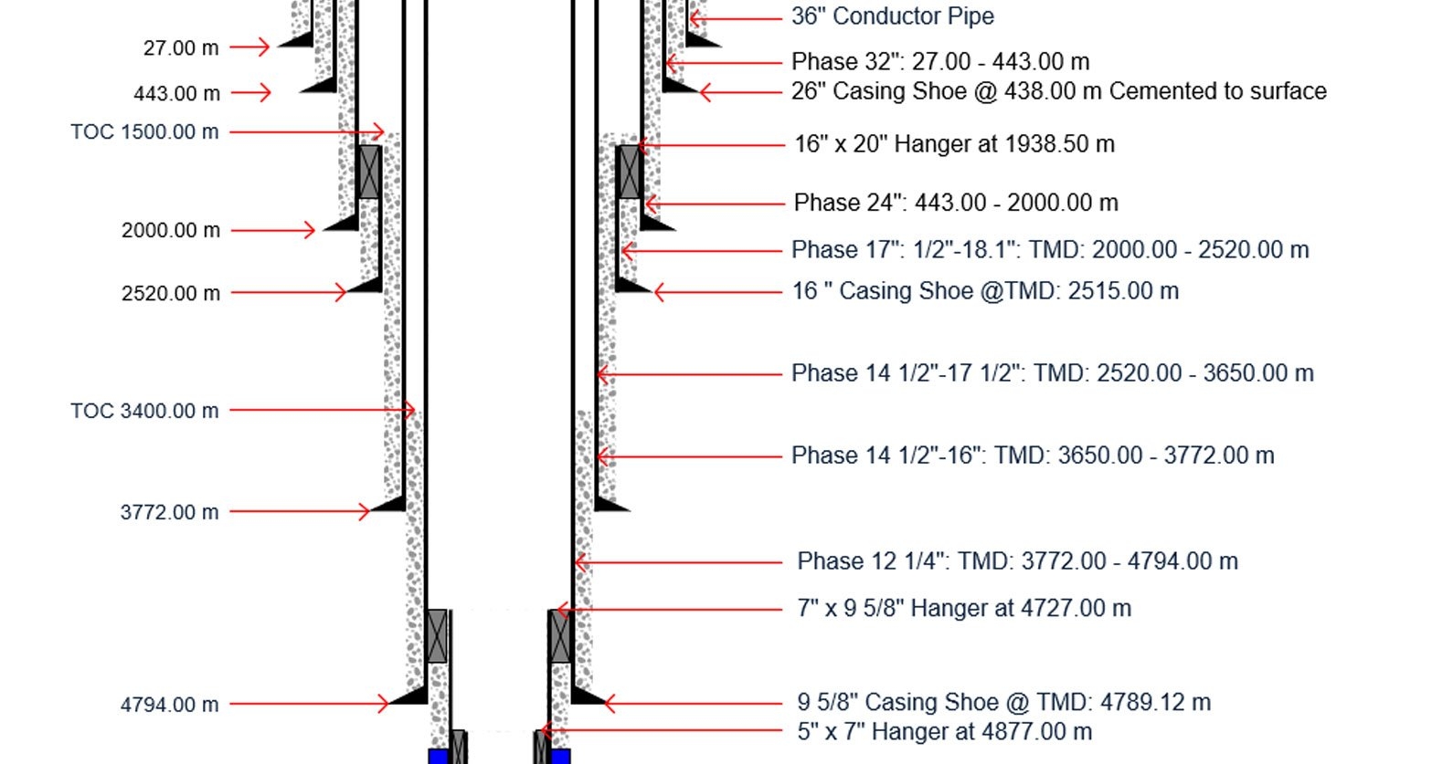 Well Schematic Drawing Software And Wellbore Diagrams
