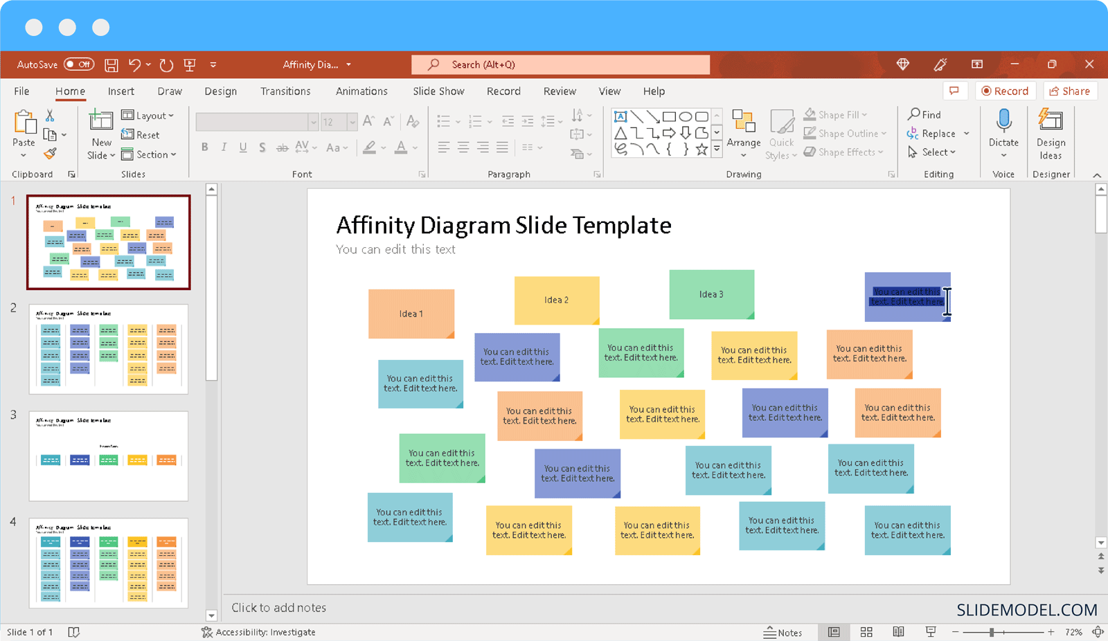 What Are Affinity Diagrams And How To Use Them Examples 