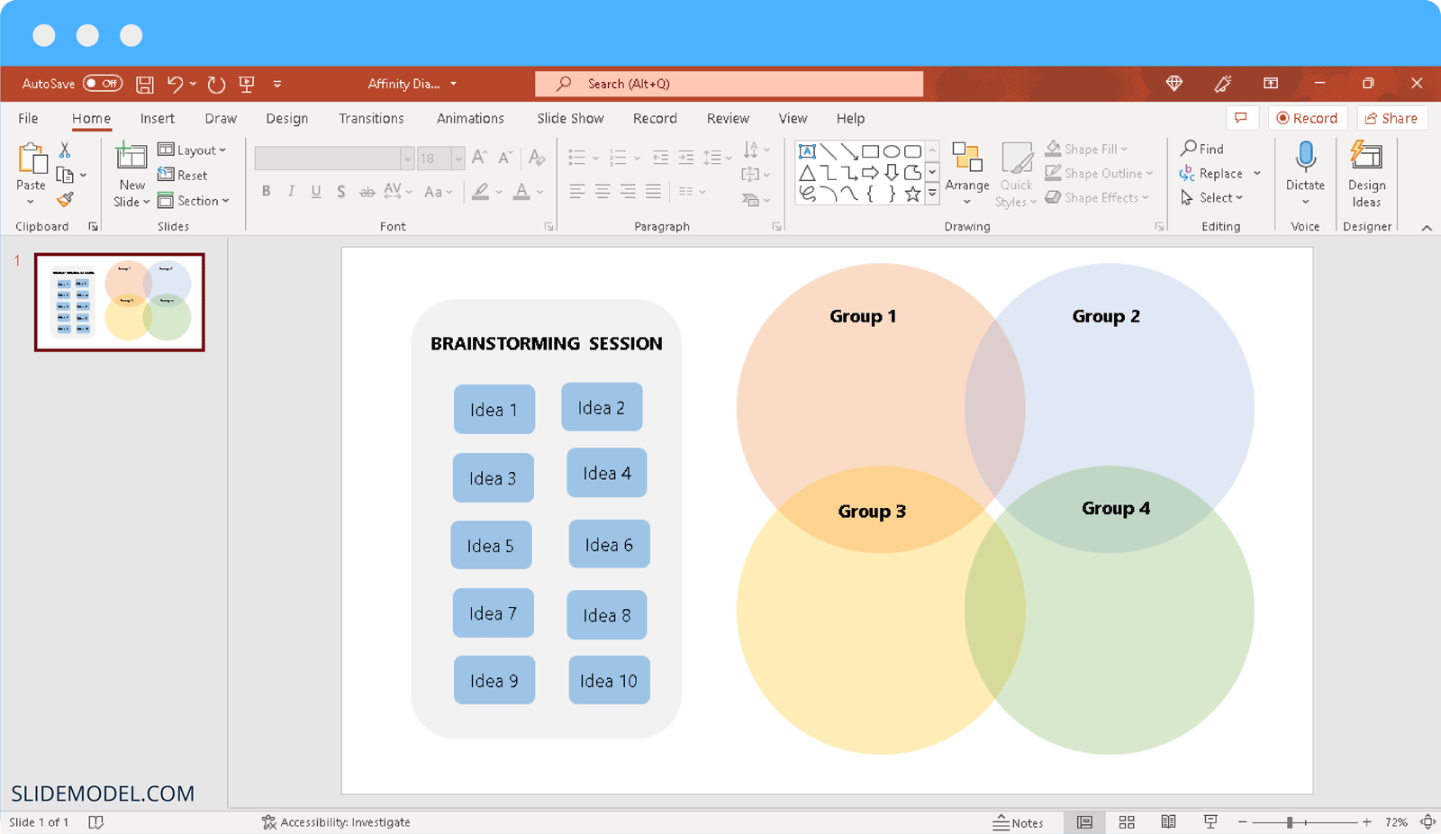 What Are Affinity Diagrams And How To Use Them Examples 