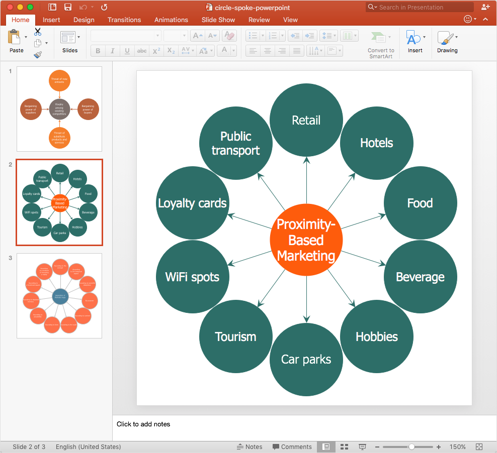 What Is A Circle Spoke Diagram Circle Spoke Diagram Template How To Add A Circle spoke Diagram To PowerPoint Spoke Diagram