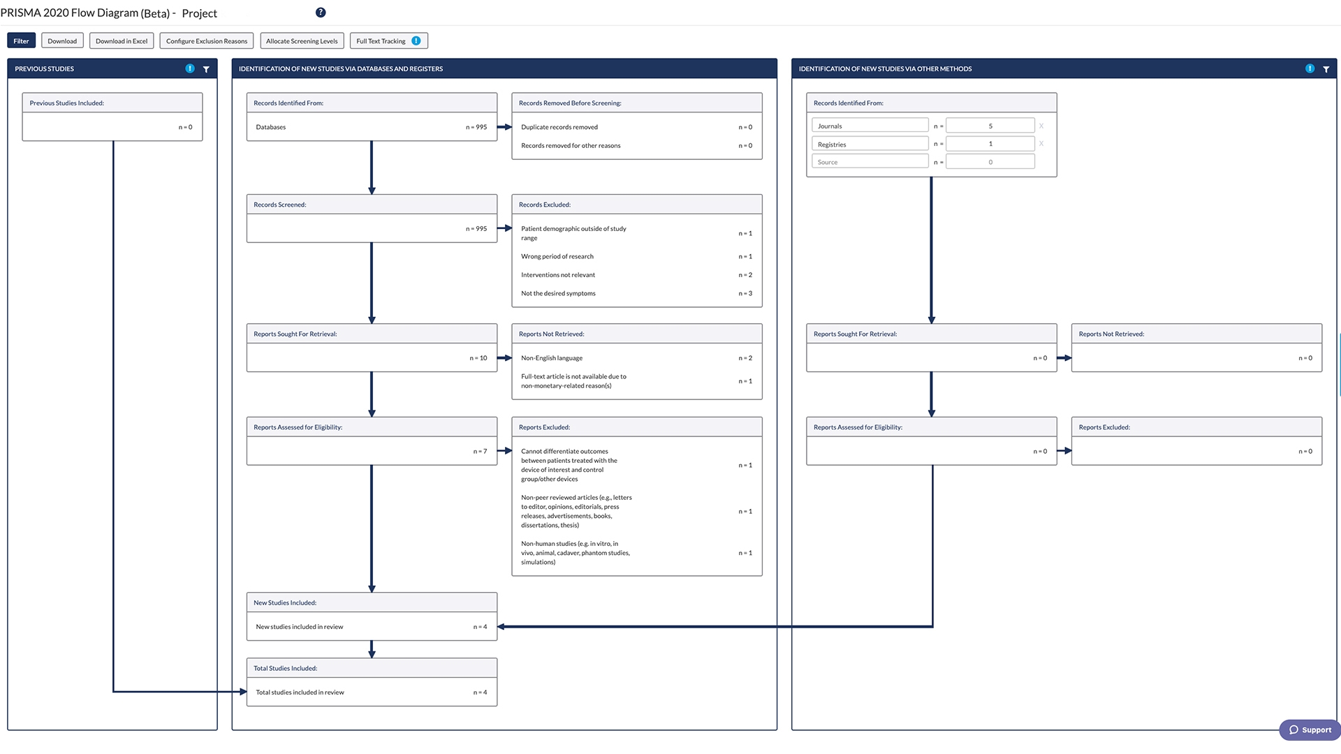 Prisma Diagram Template Word