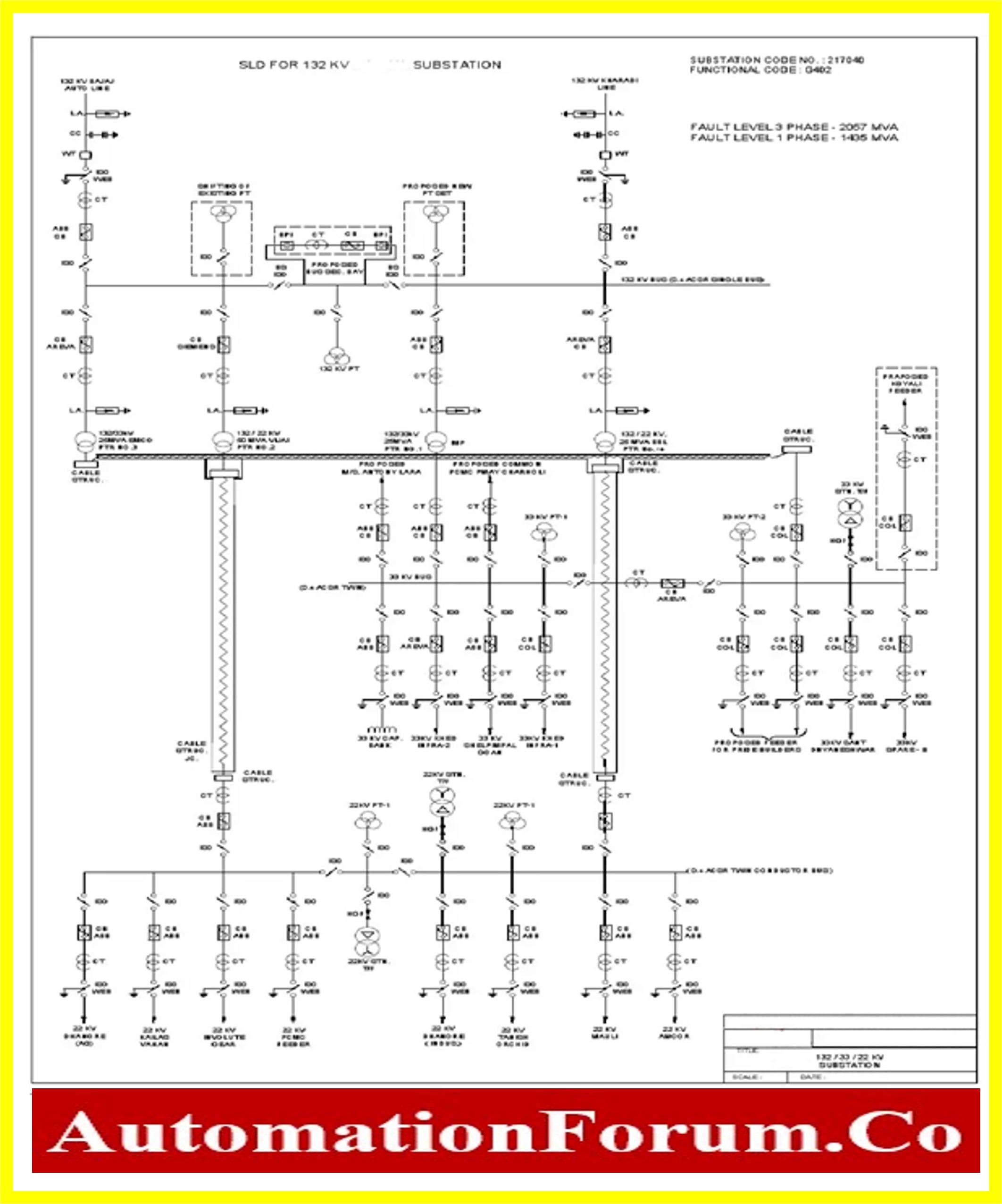 What Is A Single Line Diagram And How Can You Read And Understand One 