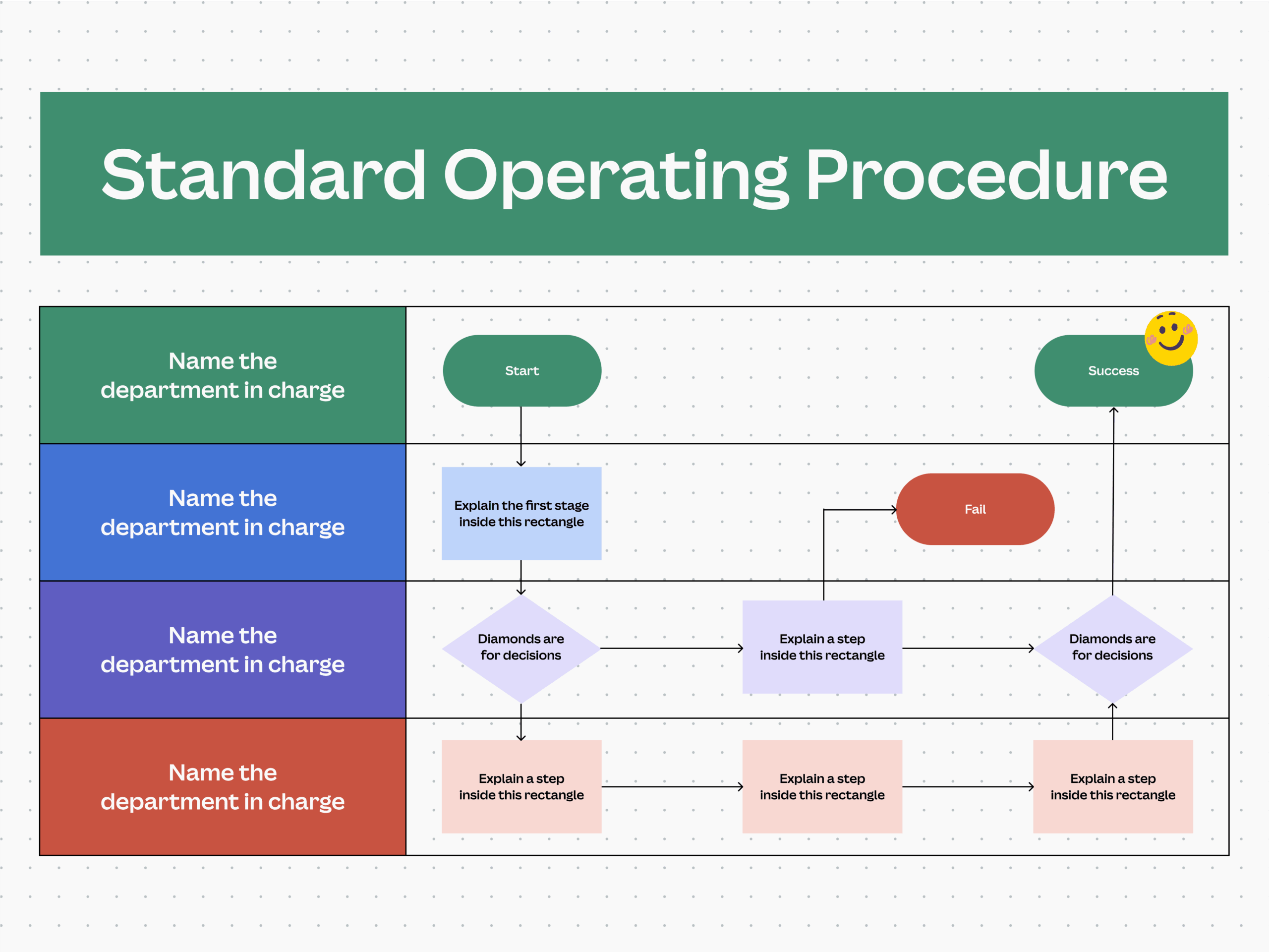 Swim Lane Diagram Template Powerpoint Free