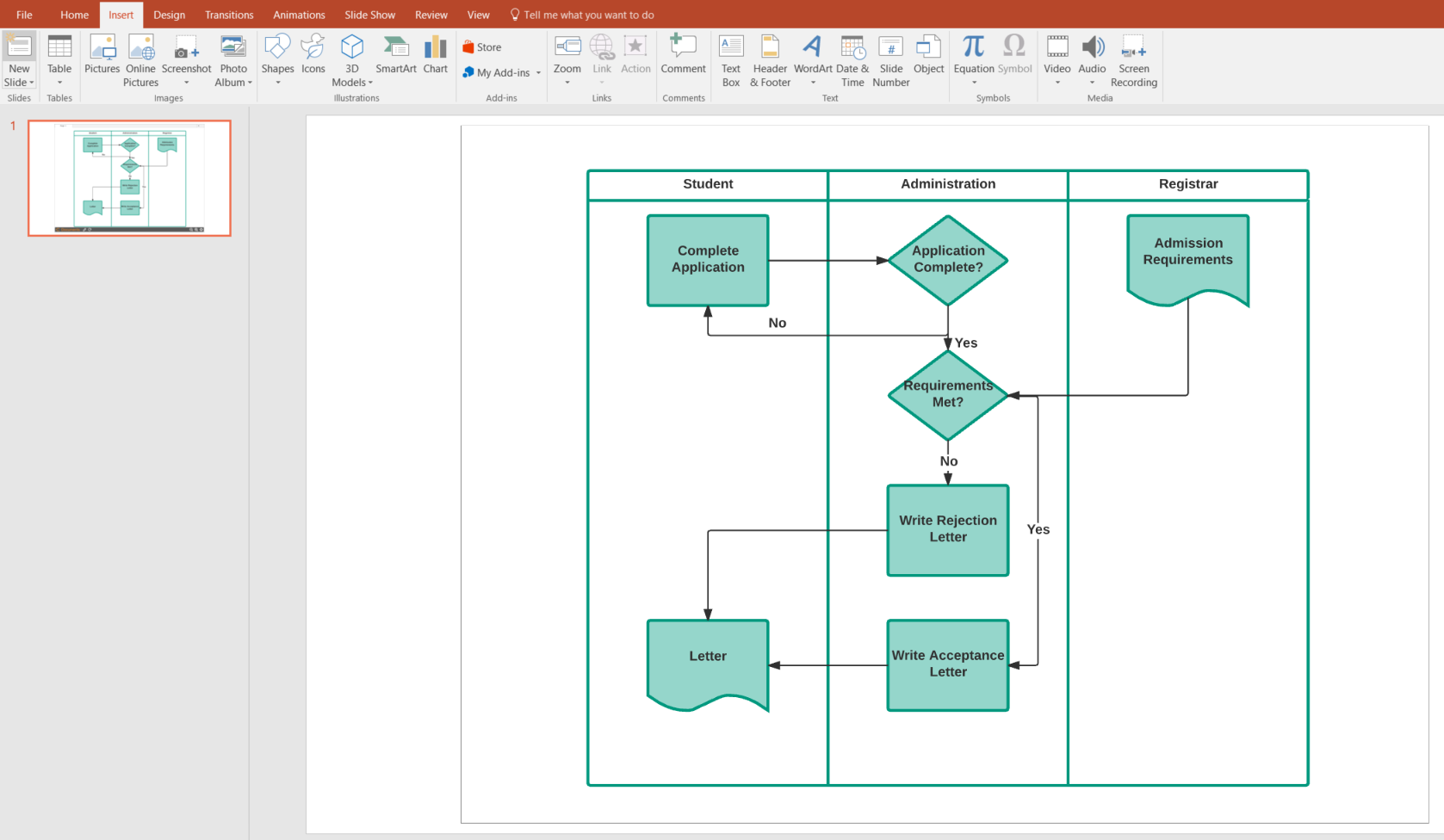 Swimlane Diagram Powerpoint Template