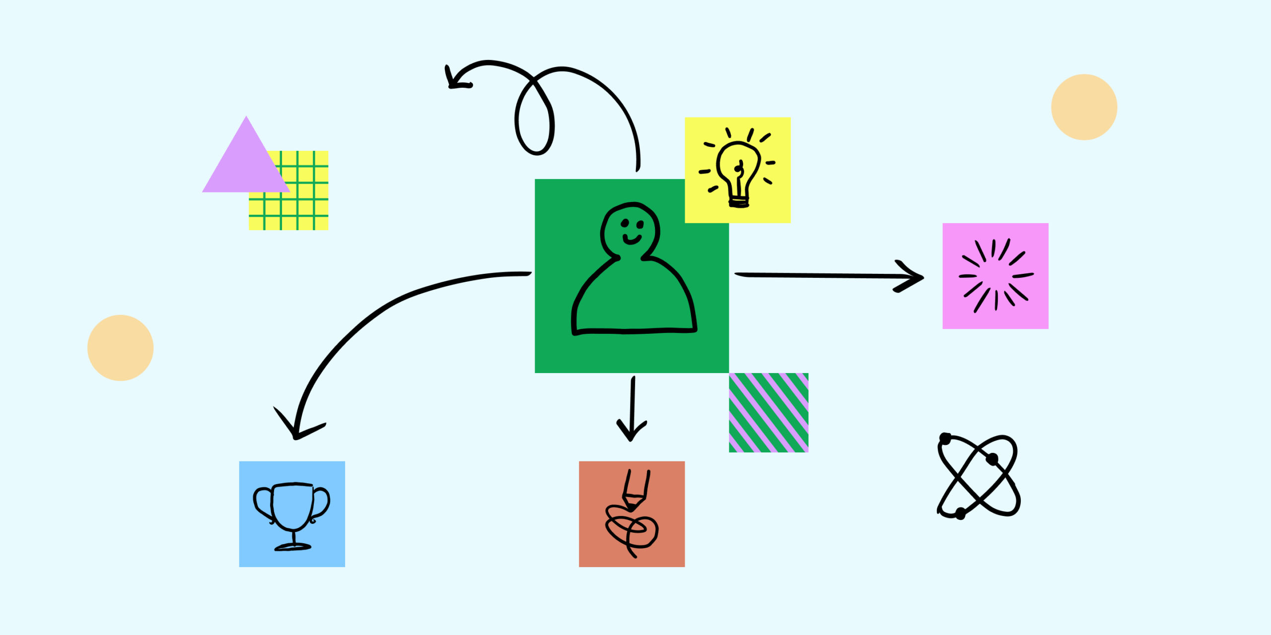 What Is A Use Case How To Write One Examples U0026 Template Figma