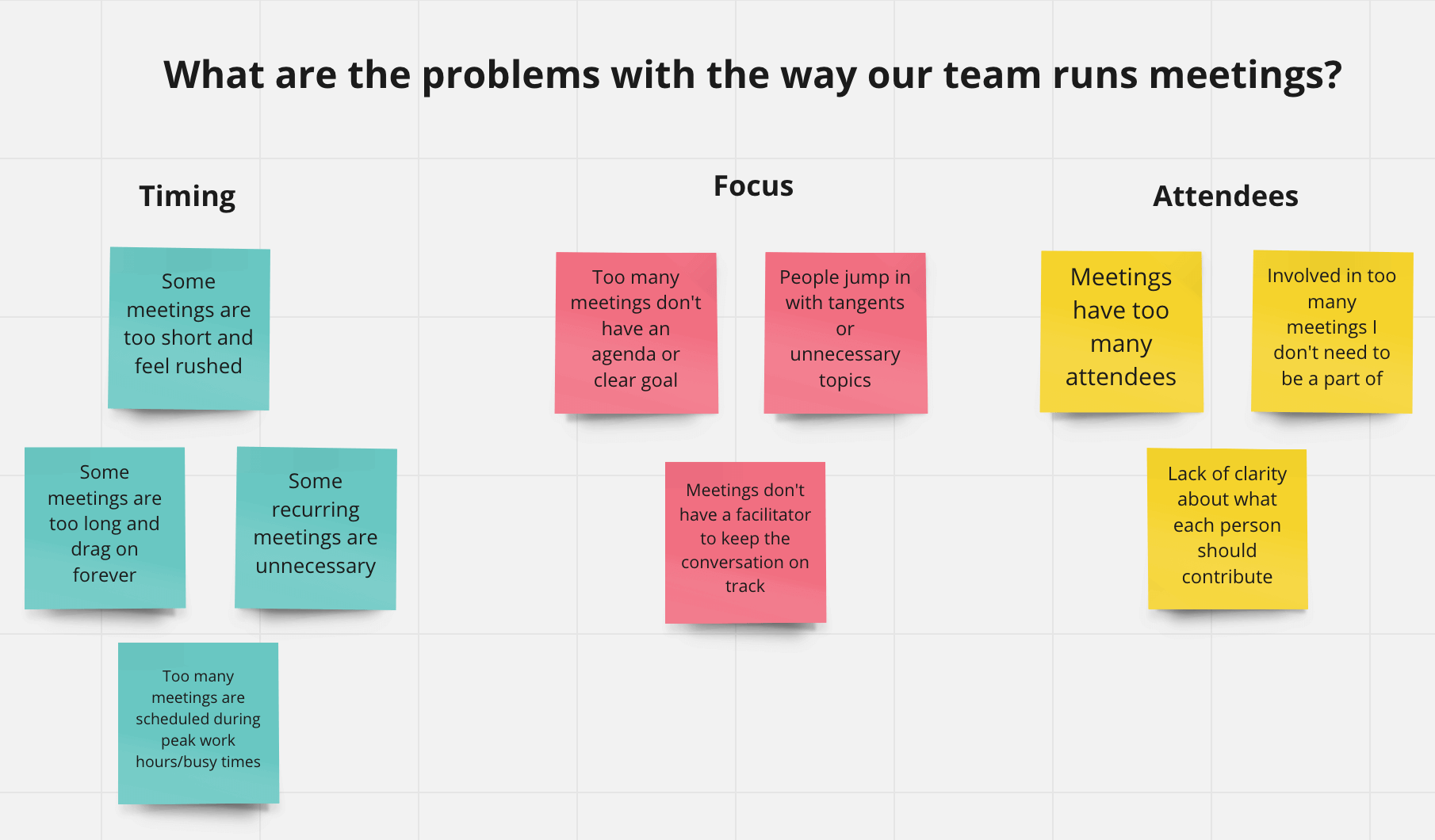 What Is An Affinity Diagram And How Do You Use It MiroBlog