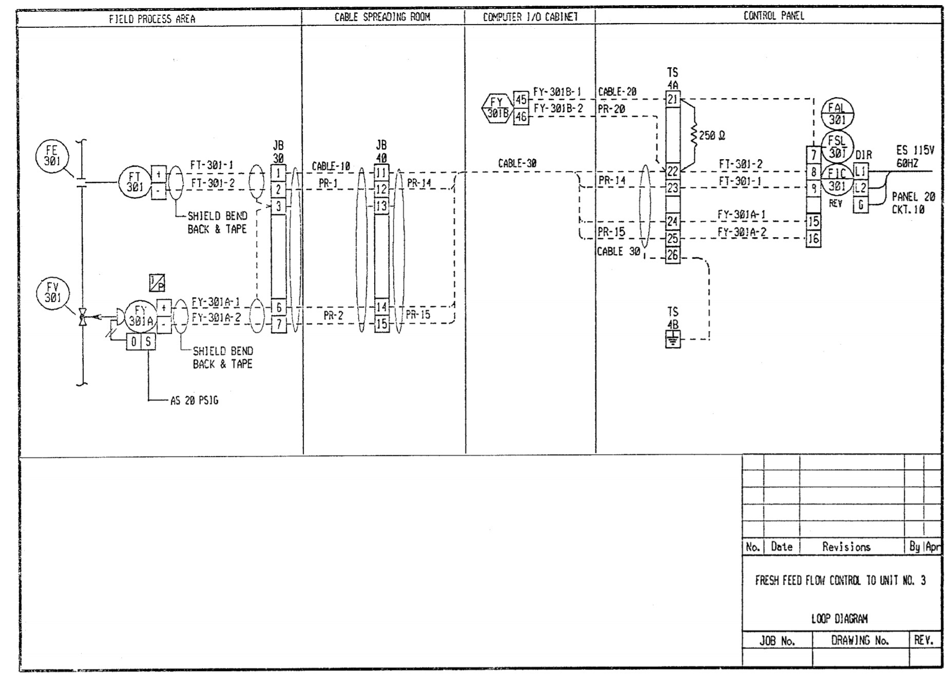 Instrument Loop Diagram Template