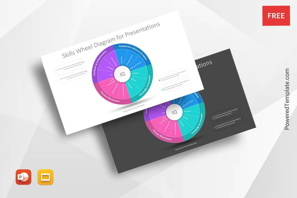 Wheel PowerPoint Templates And Google Slides Themes Backgrounds For Presentations PoweredTemplate