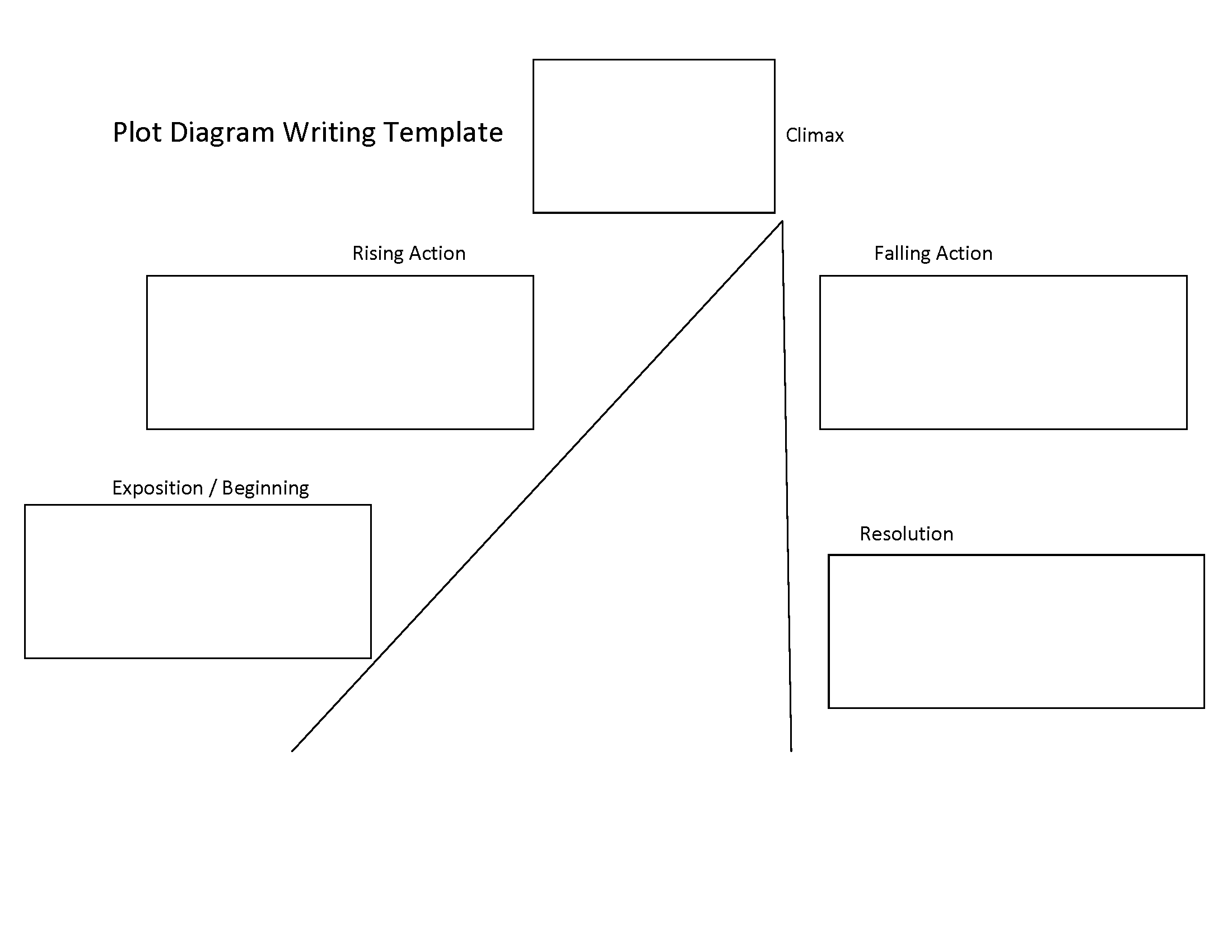 Writing Worksheets Writing Template Worksheets