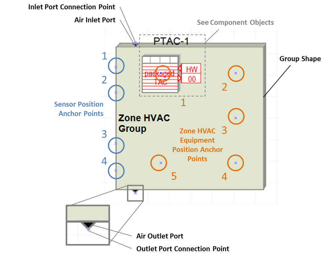 Hvac Diagram Template